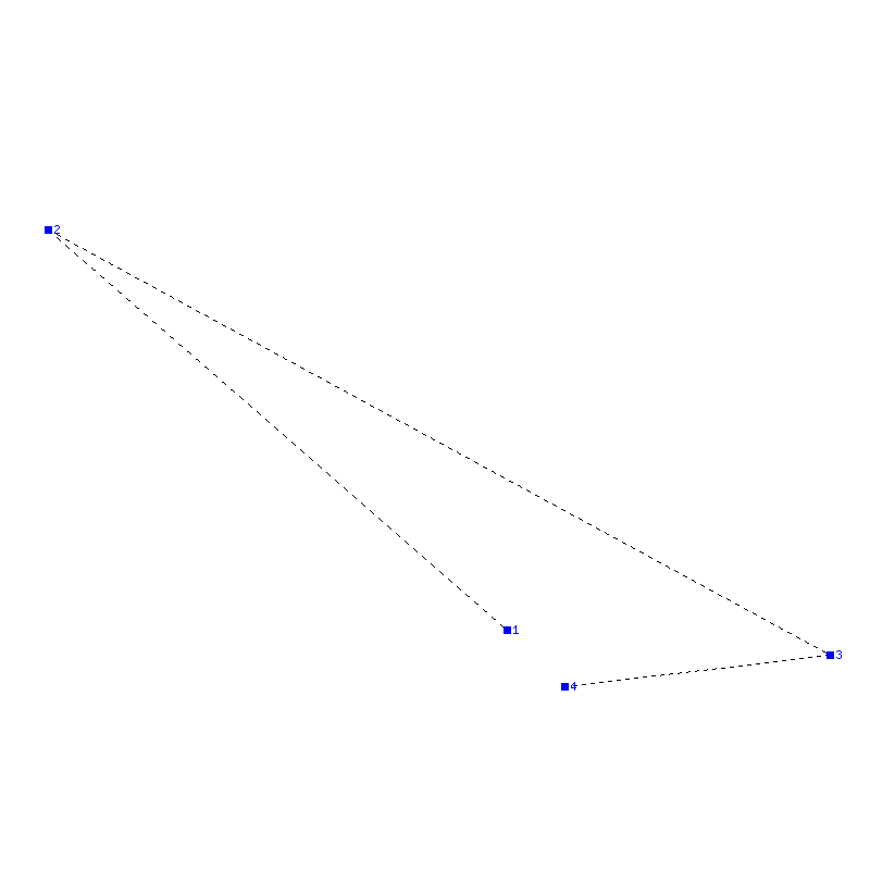 Flugauswertung
